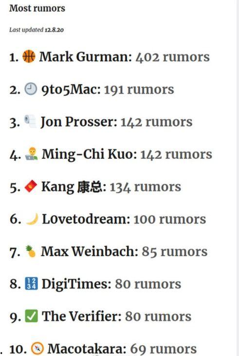 爆料博主排行榜最新版,风云变幻,谁主沉浮? 第2张 爆料博主排行榜最新版,风云变幻,谁主沉浮? 第2张